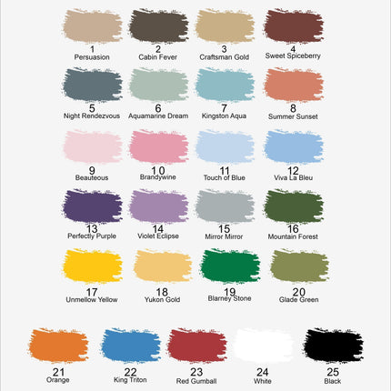 Little Lemon pop out DyI Paint Kit, Easy